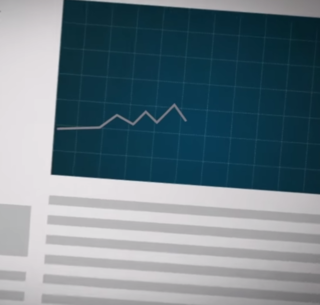 The power of markets